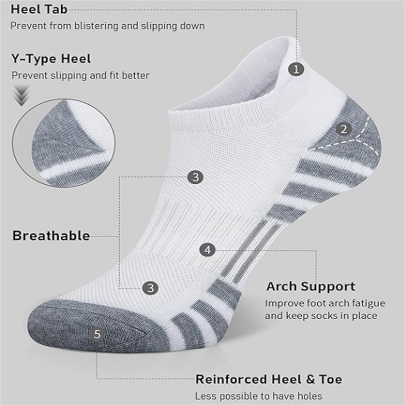 Unisex Plush Terry Ankle Socks - огляд і ціна Ankle Sock Low Cut